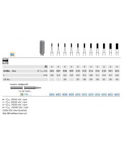 Komet Bohrer HS 36.104.008