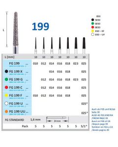 Horico Diamant FG 199G/014
