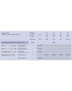 Hahnenkratt Exatec Kalibr. Bohrer 42001