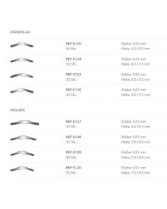 Polydentia anatom.Matrizen bombiert Prämolar 6115