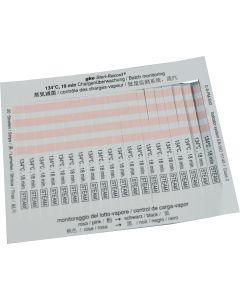 GKE indicateurs prions rouges 211-212