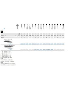 Komet Bohrer WS 1.205.021